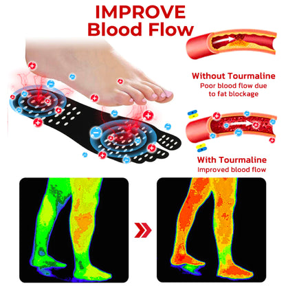 GFOUK™ FittyFoot Toppa per piedi con agopunti per il massaggio del piede
